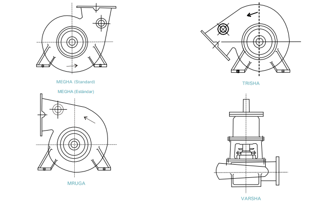 pumps and motors