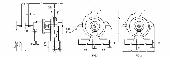 pumps and motors