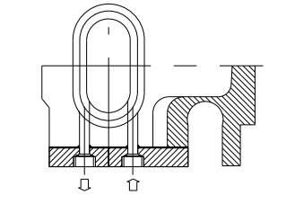 pumps and motors