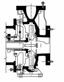 pumps and motors