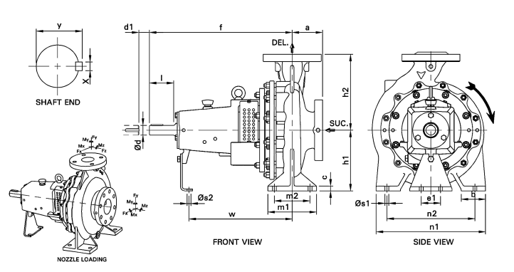 pumps and motors