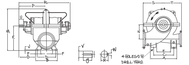 pumps and motors