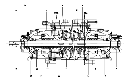 pumps and motors