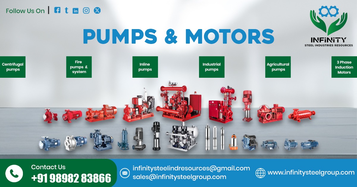 Industrial Pumps and Motors in Brazil