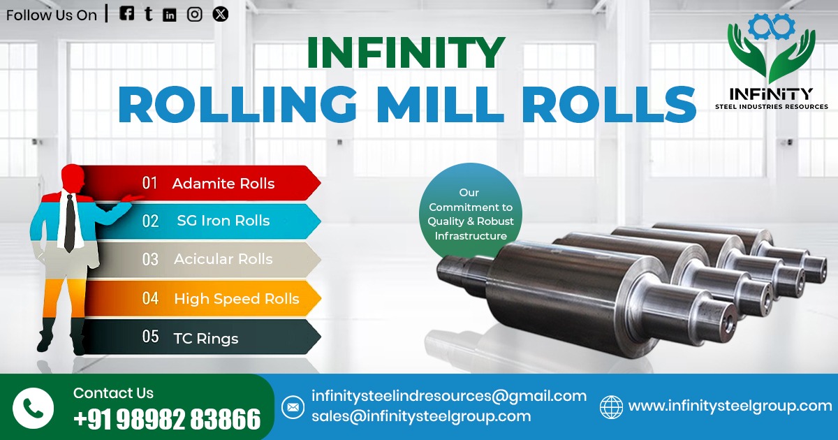 Rolling Mill Rolls in Bangladesh