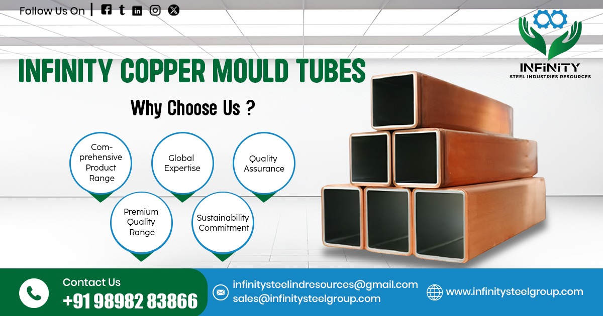 Copper Mould Tubes in Brazil