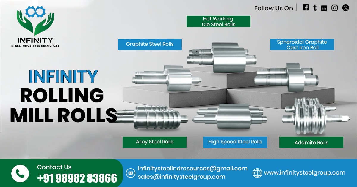 Rolling Mill Rolls in Brazil