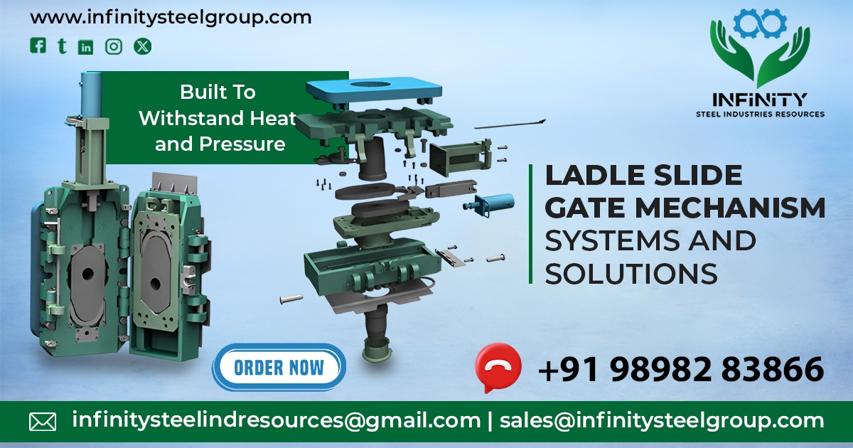 Ladle Slide Gate Mechanism System in Nigeria