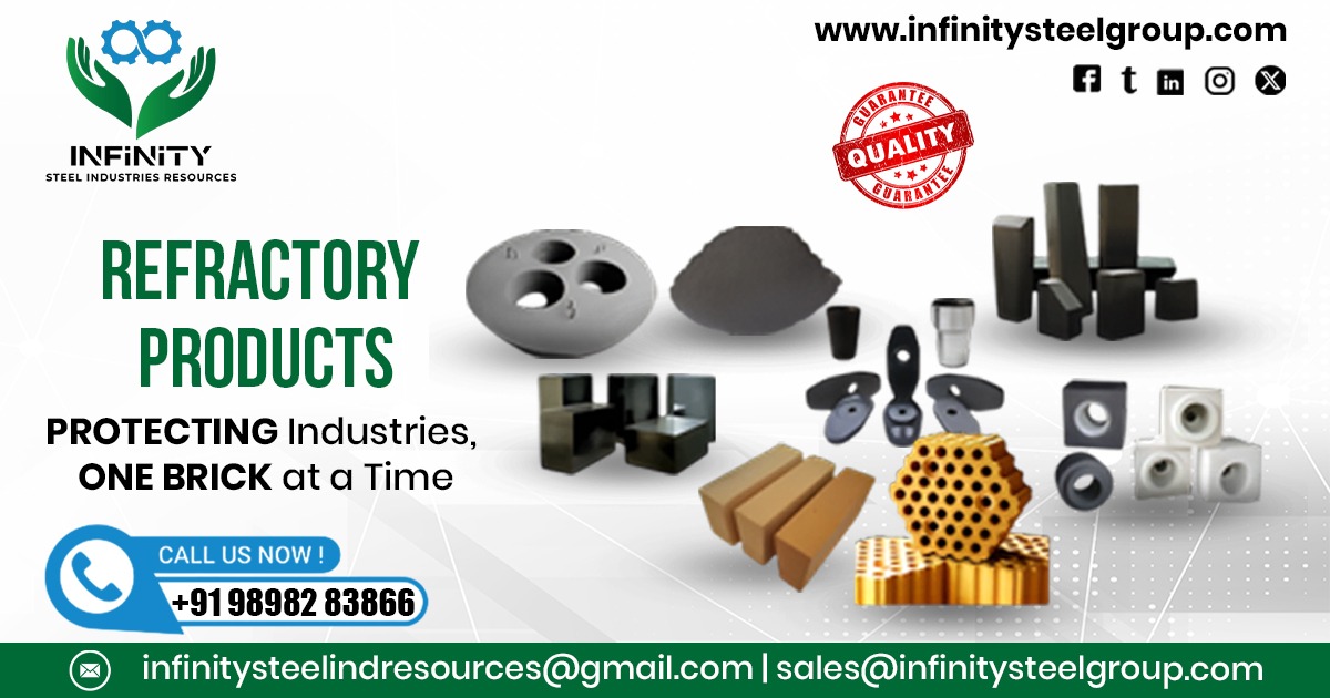 Refractory Products in Ghana