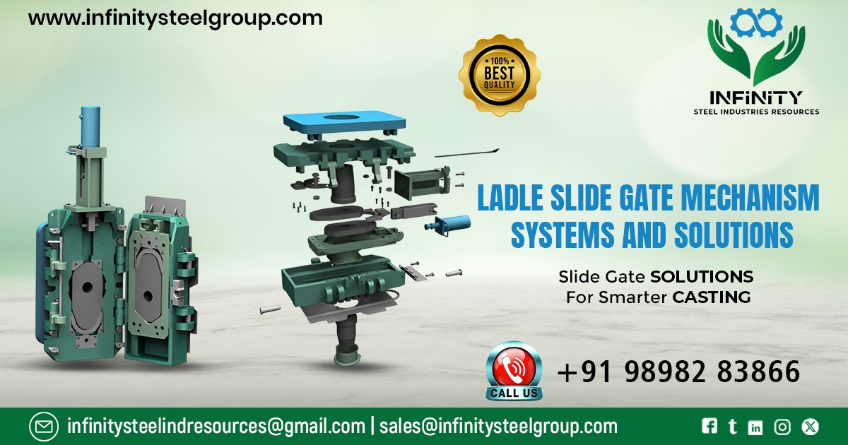 Ladle Slide Gate Mechanism Systems in Nepal