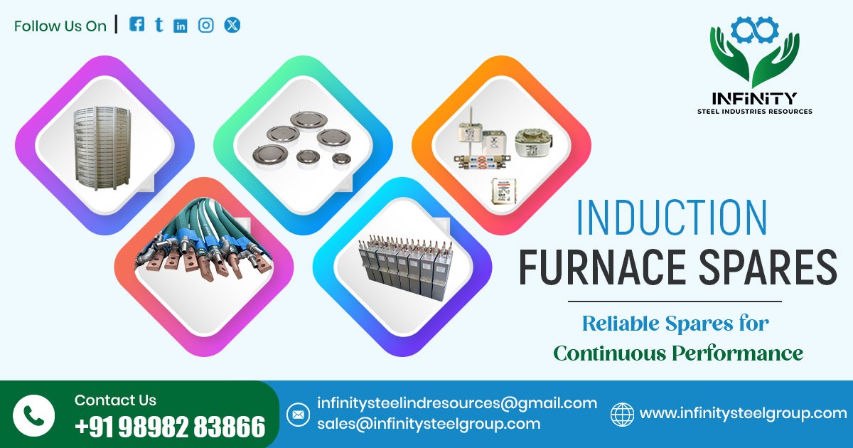 Induction Furnace Spares in Brazil