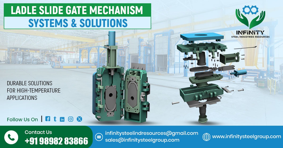 Ladle Slide Gate Mechanism System in UAE