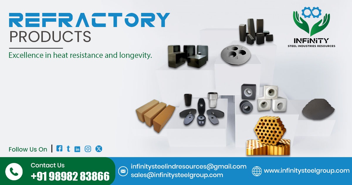 Refractory Products in Vietnam