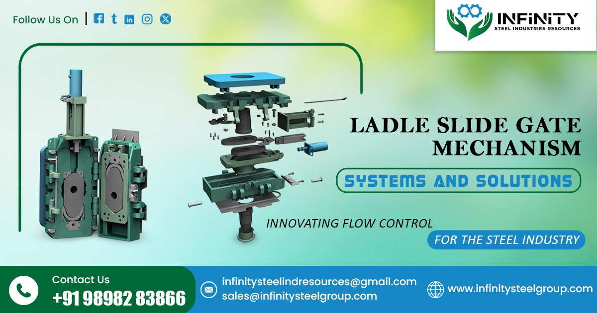 Ladle Slide Gate Mechanism Systems in India