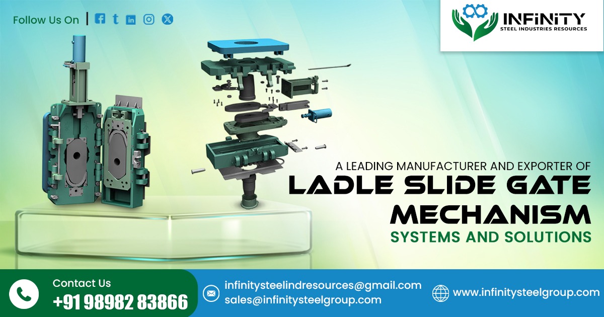 Ladle Slide Gate Mechanism Systems in South Africa