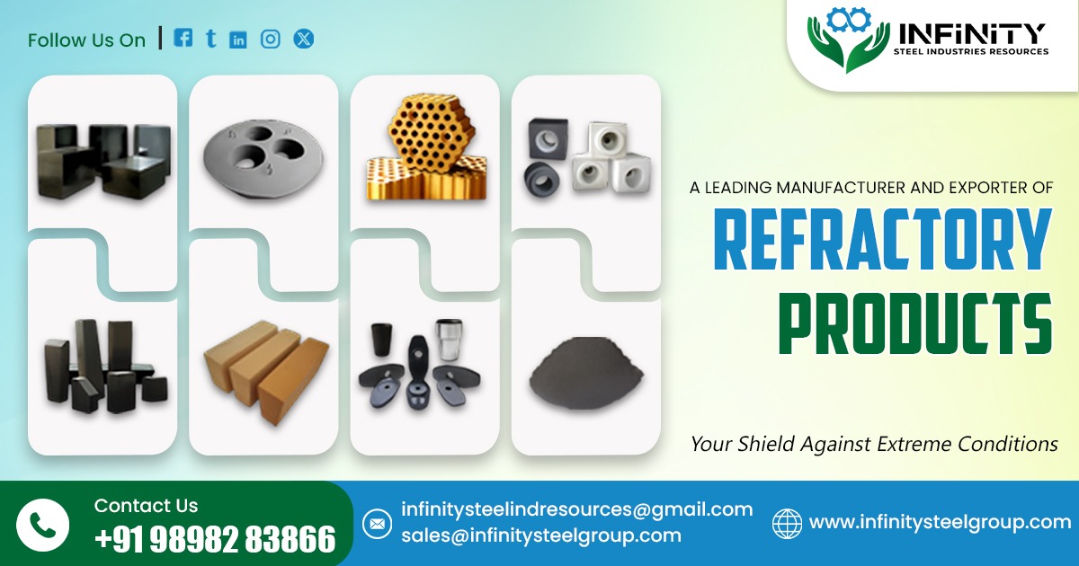 Refractory Products in Nigeria
