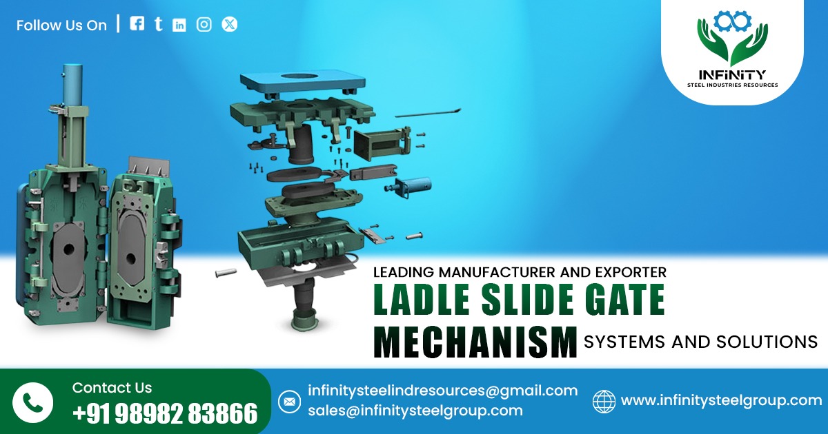 Ladle Slide Gate Mechanism Systems and Solutions in Kenya
