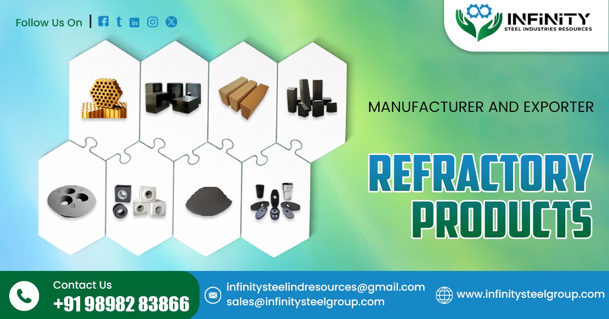 Refractory Products in Egypt
