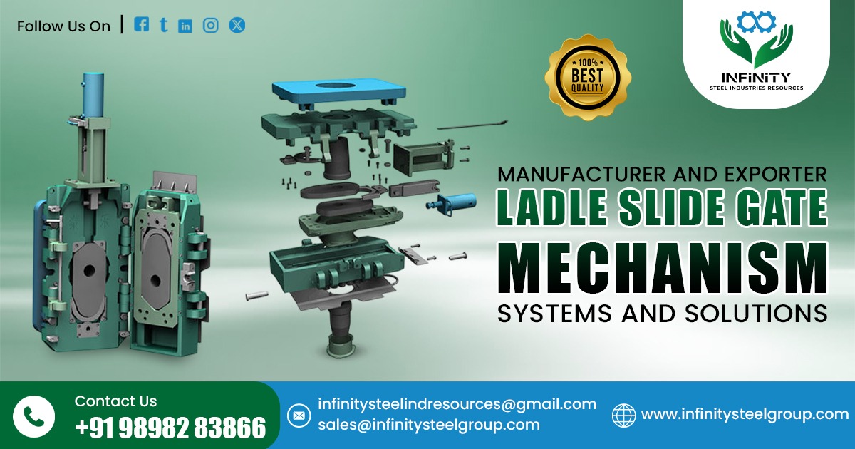 Ladle Slide Gate Mechanism Systems and Solutions in Iraq