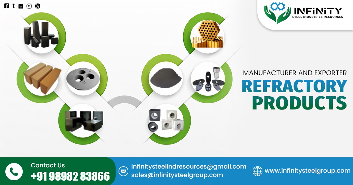 Refractory Products Exporter
