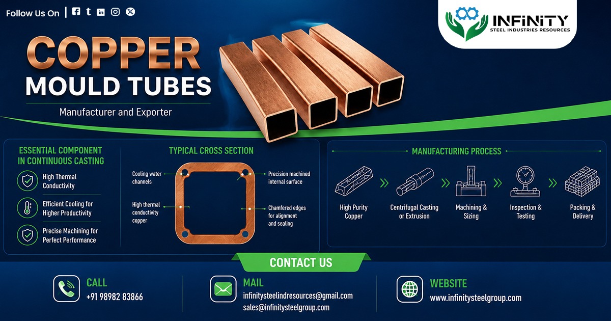 Premium Copper Mould Tubes Supplier In Saudi Arabia