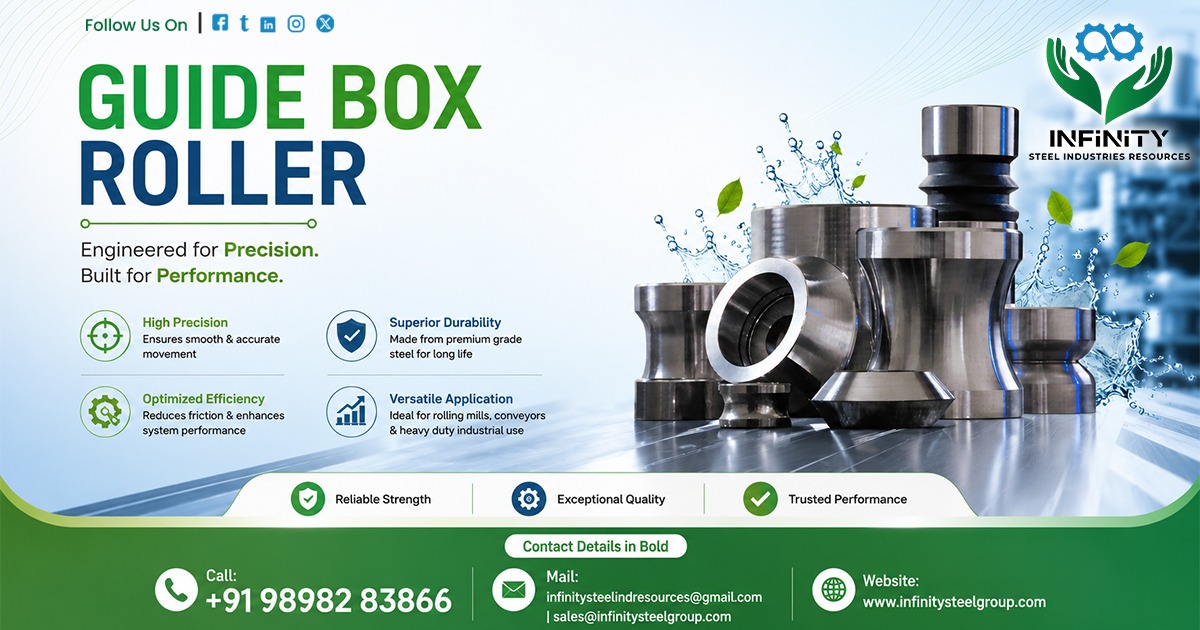 Guide Box Roller Supplier in Tanzania